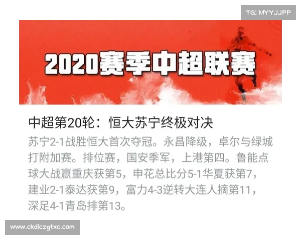 中超冠亚军决赛首回合打响,恒大苏宁0比0互交白卷 中超冠亚军决赛首回合打响,恒大苏宁0比0互交白卷